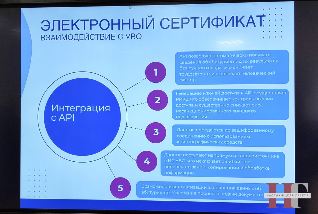 Фото Ольга АНТОНЕНКОВА