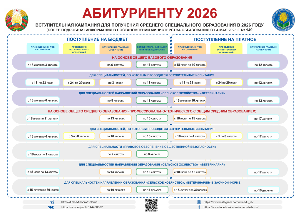 Сроки приема ССО 2026.png
