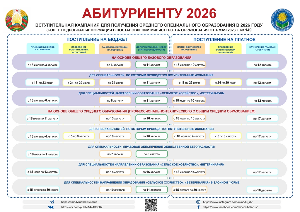 Сроки приема ССО 2026