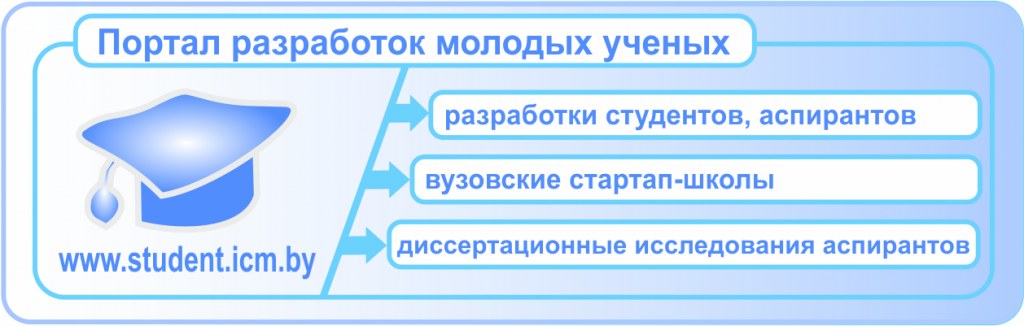 www.student.icm.by