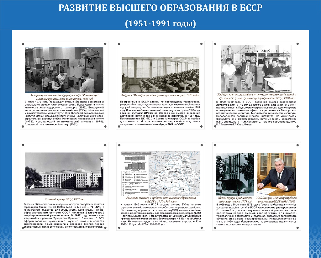 Образование в Беларуси: истоки, история, современность