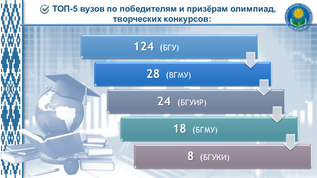 Слайд2.PNG