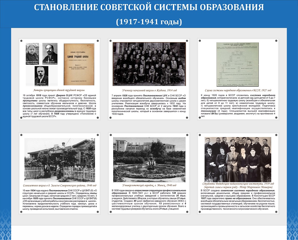 Образование в Беларуси: истоки, история, современность