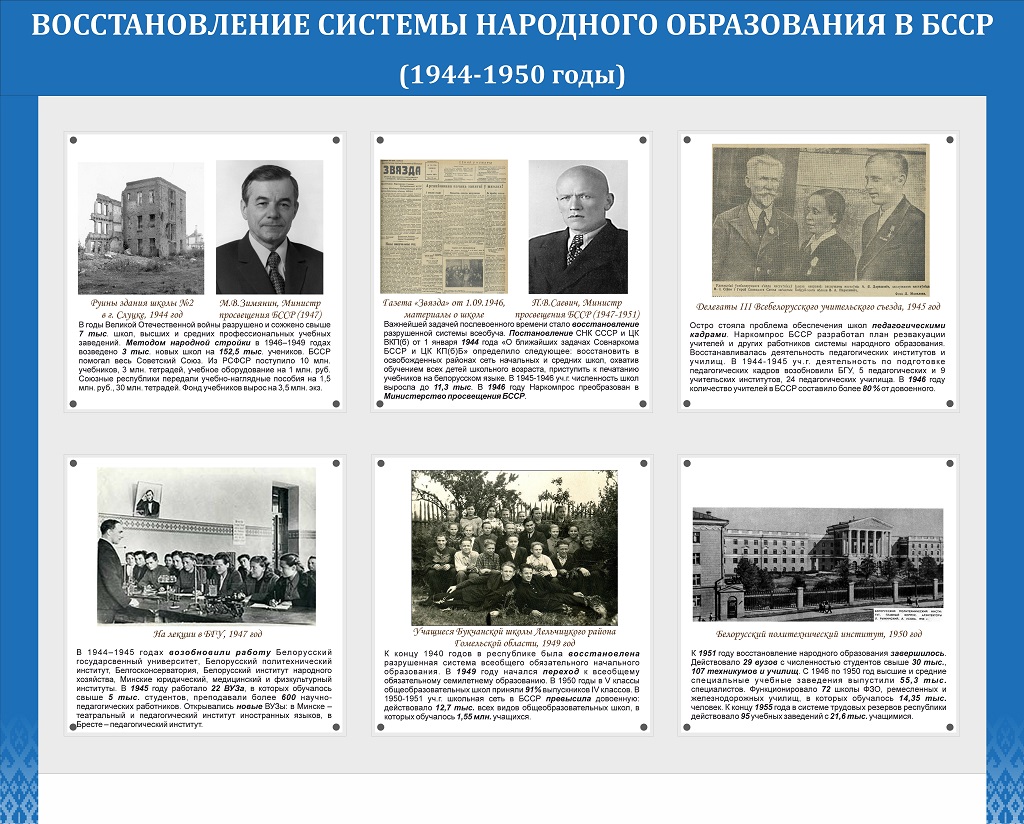 Образование в Беларуси: истоки, история, современность
