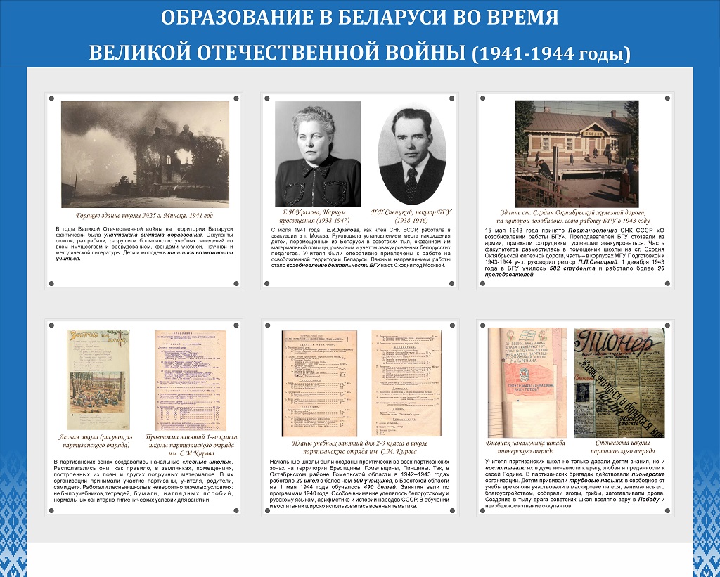 Образование в Беларуси: истоки, история, современность