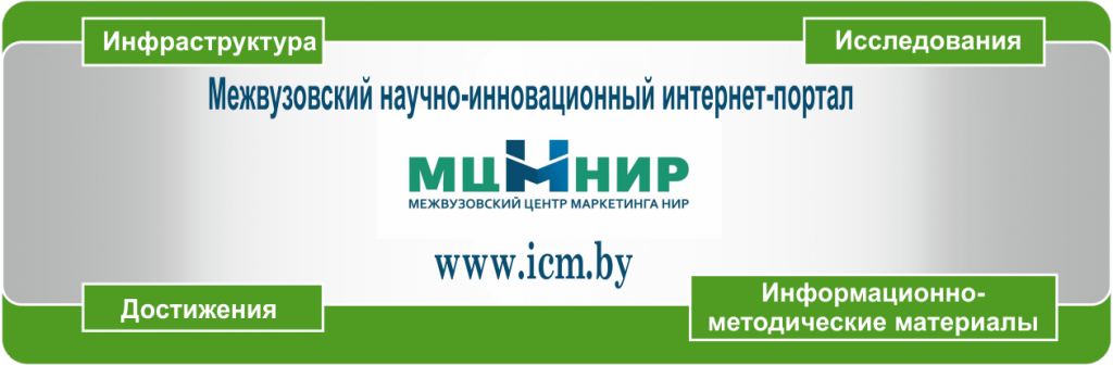 www.icm.by