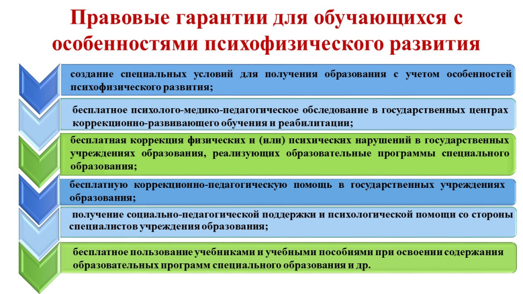 Слайд5.JPG