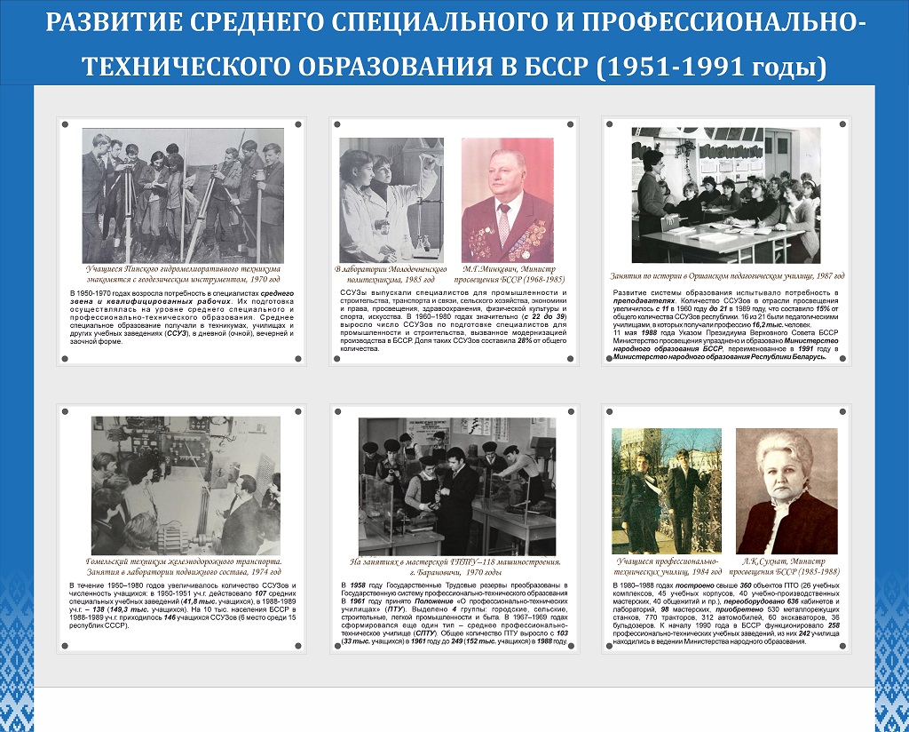 Образование в Беларуси: истоки, история, современность