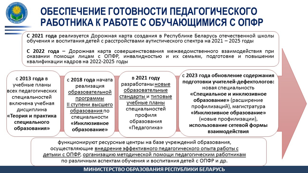 Слайд12.JPG