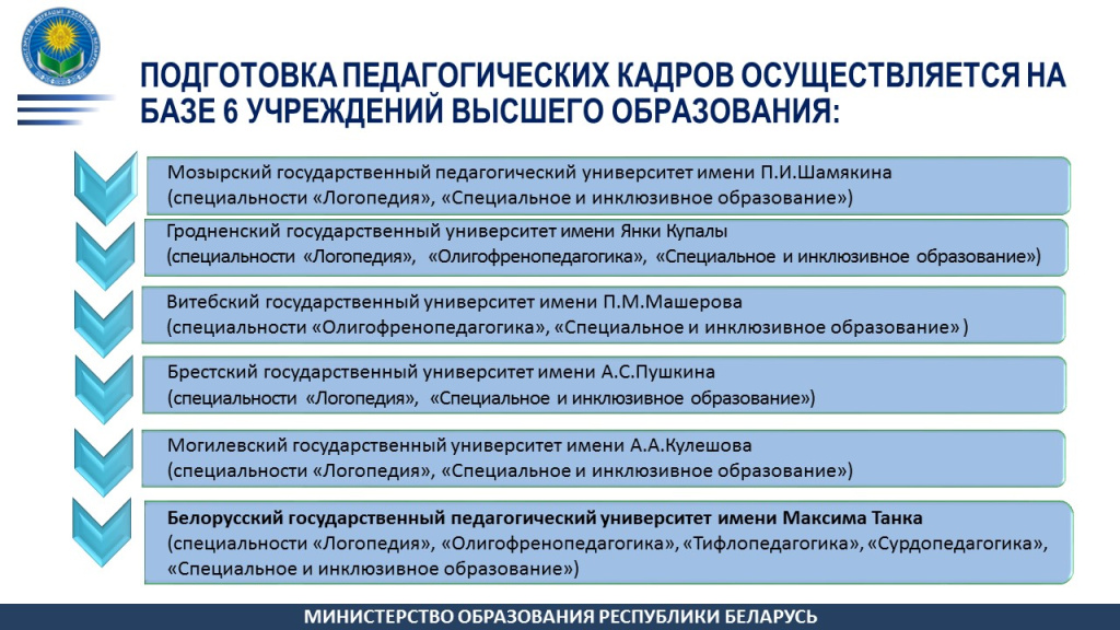 Слайд14.JPG