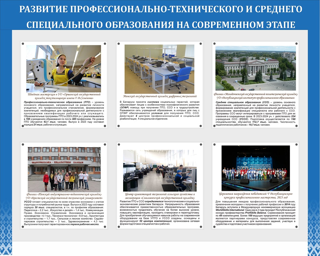 Образование в Беларуси: истоки, история, современность