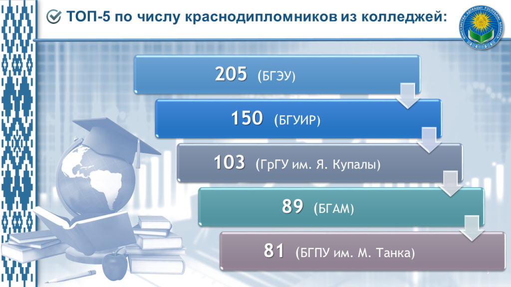 Слайд3.PNG