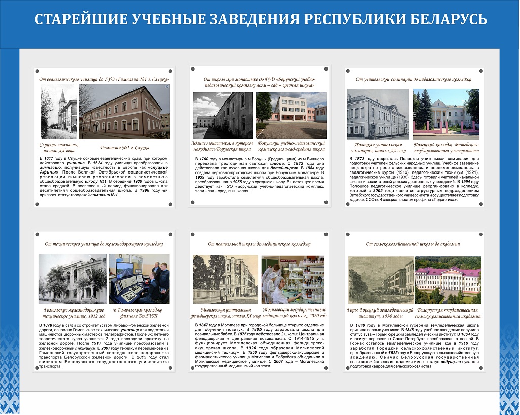 Образование в Беларуси: истоки, история, современность