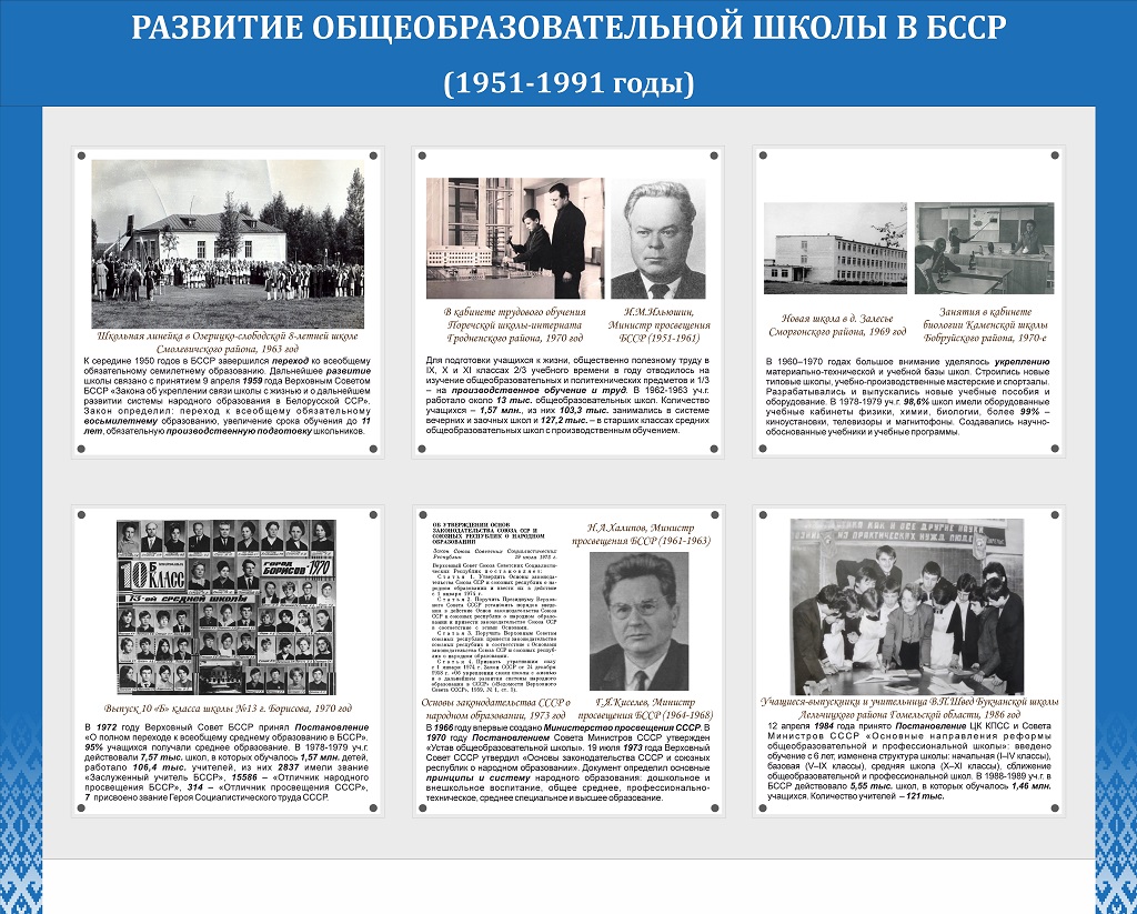 Образование в Беларуси: истоки, история, современность