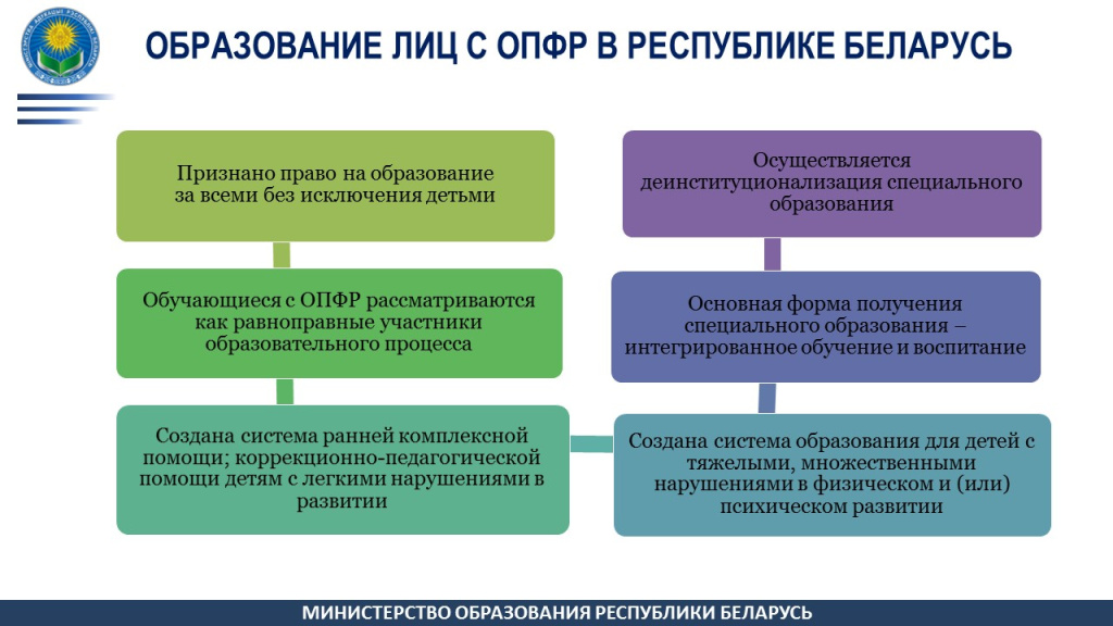Слайд2.JPG
