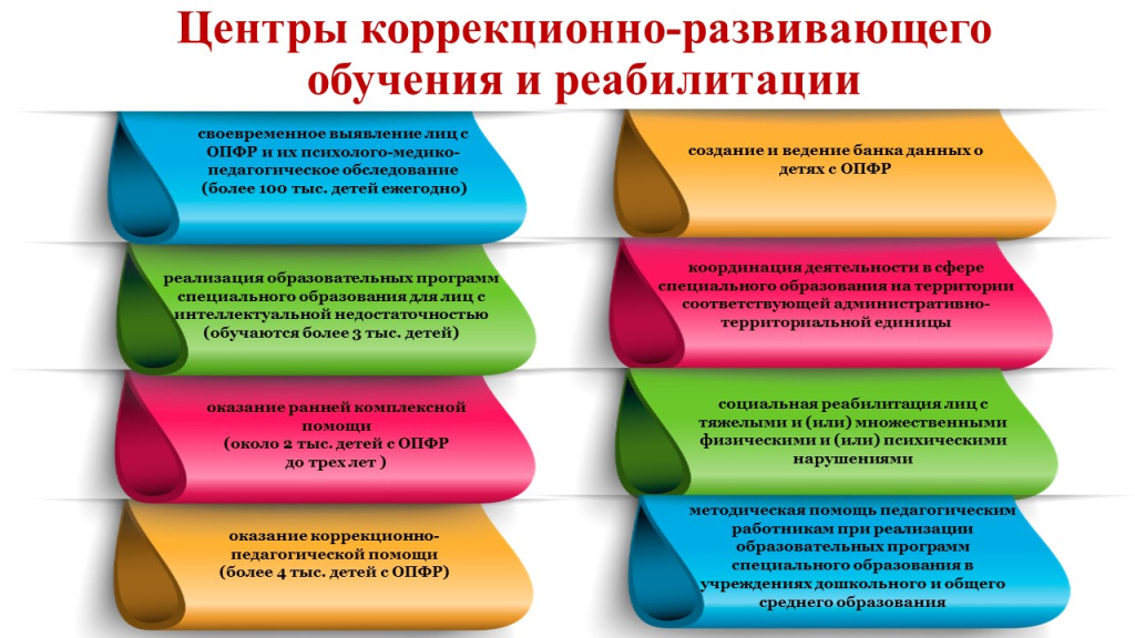 Слайд7.JPG
