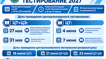 Утверждены сроки проведения ЦТ и ЦЭ